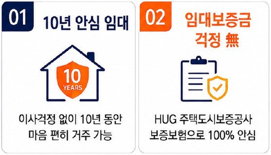 10년 안심 임대  / 임대보증금 걱정 武