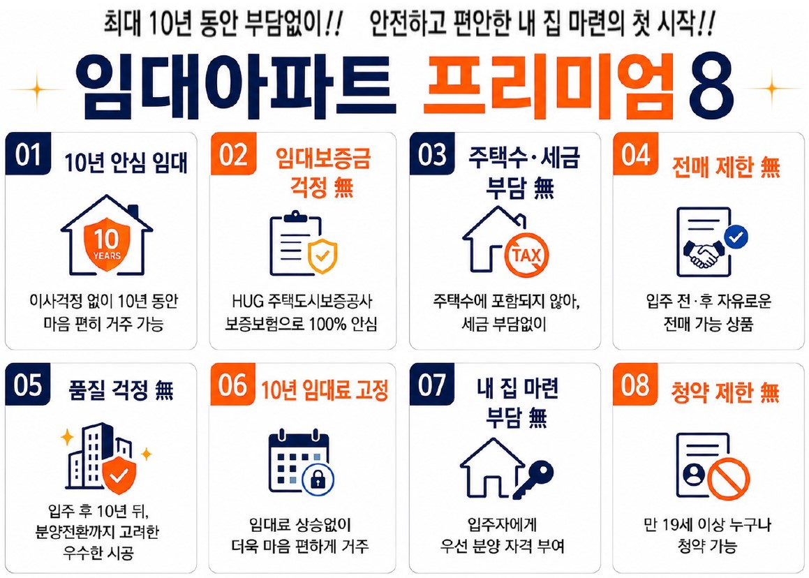 임대아파트 프리미엄 8가지