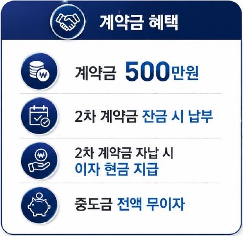 광천 승원 팰리스 계약조건