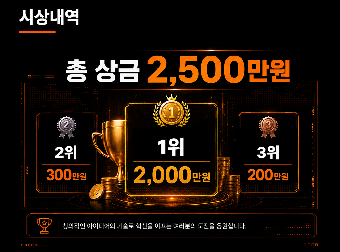 해커톤 시상내역