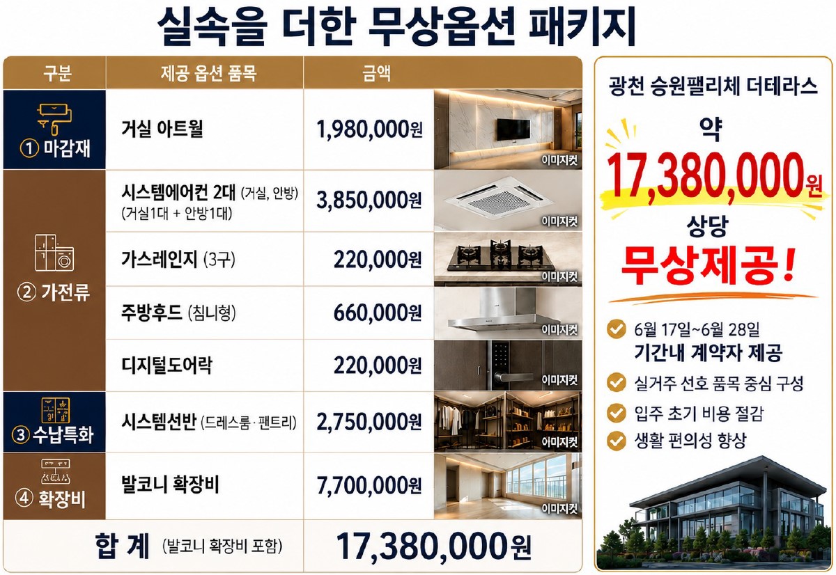 실속을 더한 무상옵션 패키지