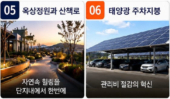 프리미엄8 - 옥상정원과 산책로, 테양광 주차지붕