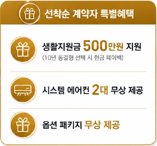 광천 승원 팰리스 선착순 계약자 특별혜택