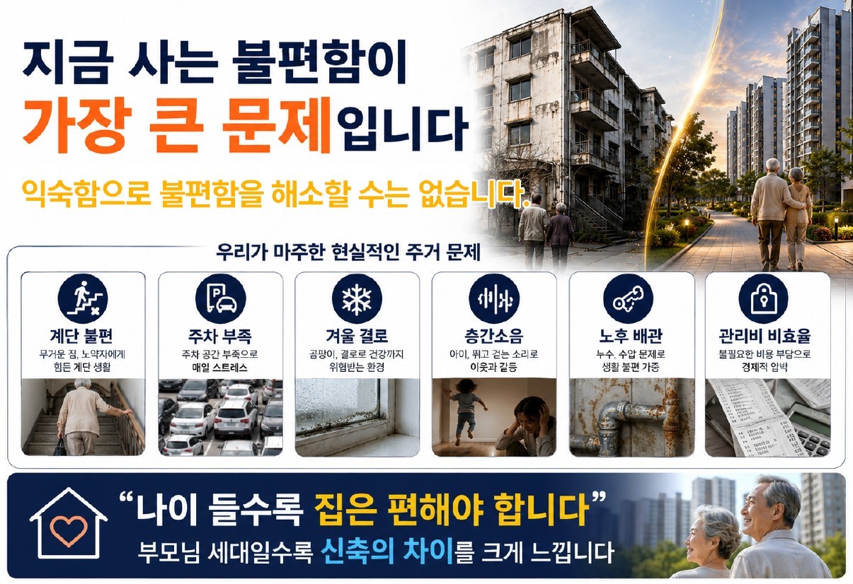 지금 사는 불편함이 가장 큰 문제입니다