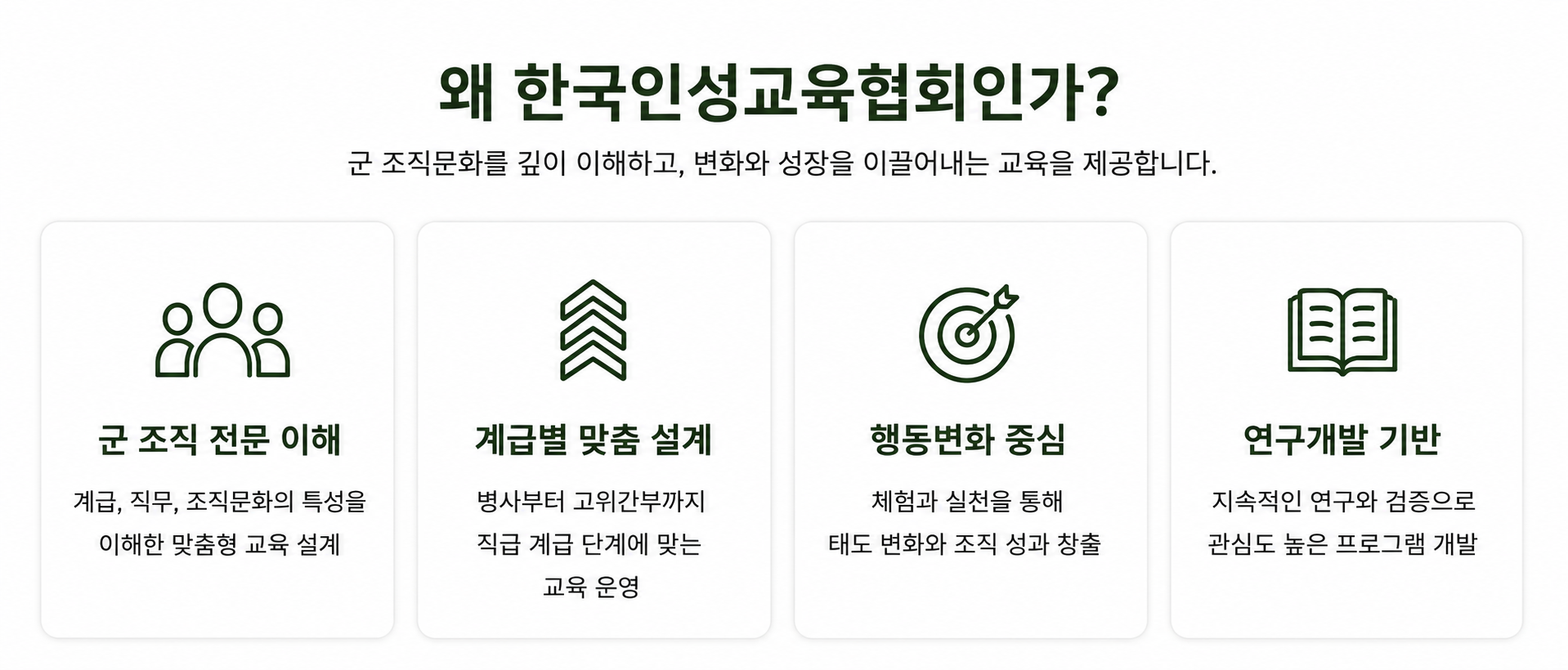군 교육 전문기관으로서의 한국인성교육협회 군 조직 전문 이해 계금별 맞춤 설계 행동변화 중심 연구개발