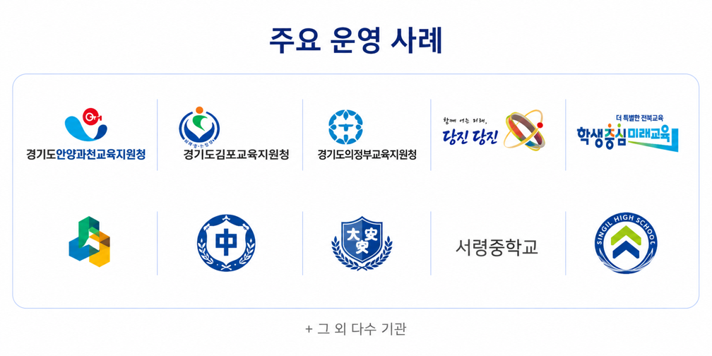 교원역량강화 주요 운영사례 전국 교육청 및 지자체 시청 구청 그리고 중고등학교에서 다양하게 진행하고 있음