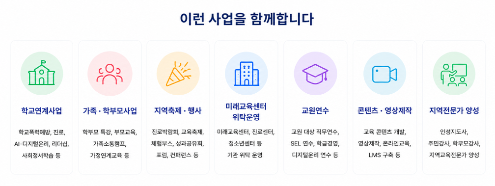 지자체에서 함께하는 다양한 사업으로 학교연계사업 가족 학부모 사업 지역축제 행사 미래교육센터 위탁운영 교원연수 콘텐츠 영상제작 지역전문가 등 다양하게 있으며 컨설팅을 통해 해결 가능