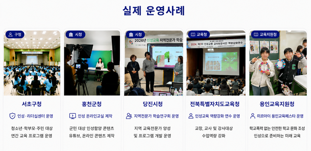 실제 지역사회와 진행하고 있는 다양한사업들데 대한 소개로 센터운영, 영상콘텐츠 제작, 지역전문가 양성, 교원연수, 축제행사 등