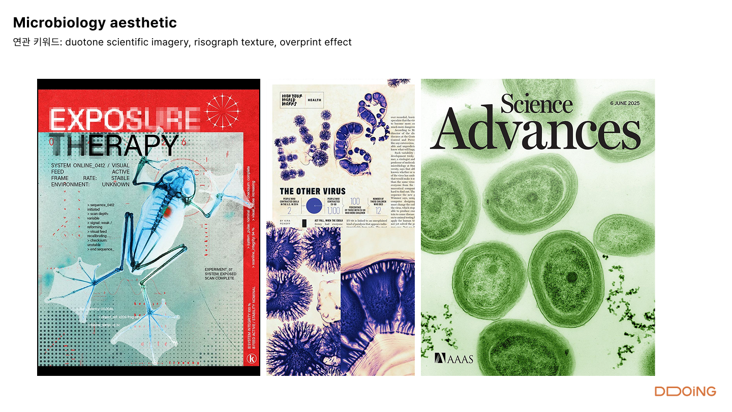 Microbiology aesthetic