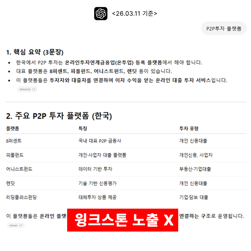 ChatGPT P2P투자 플랫폼 질문 26년 3월 기준 — 윙크스톤 미노출 GEO 적용 전 원플랜마케팅