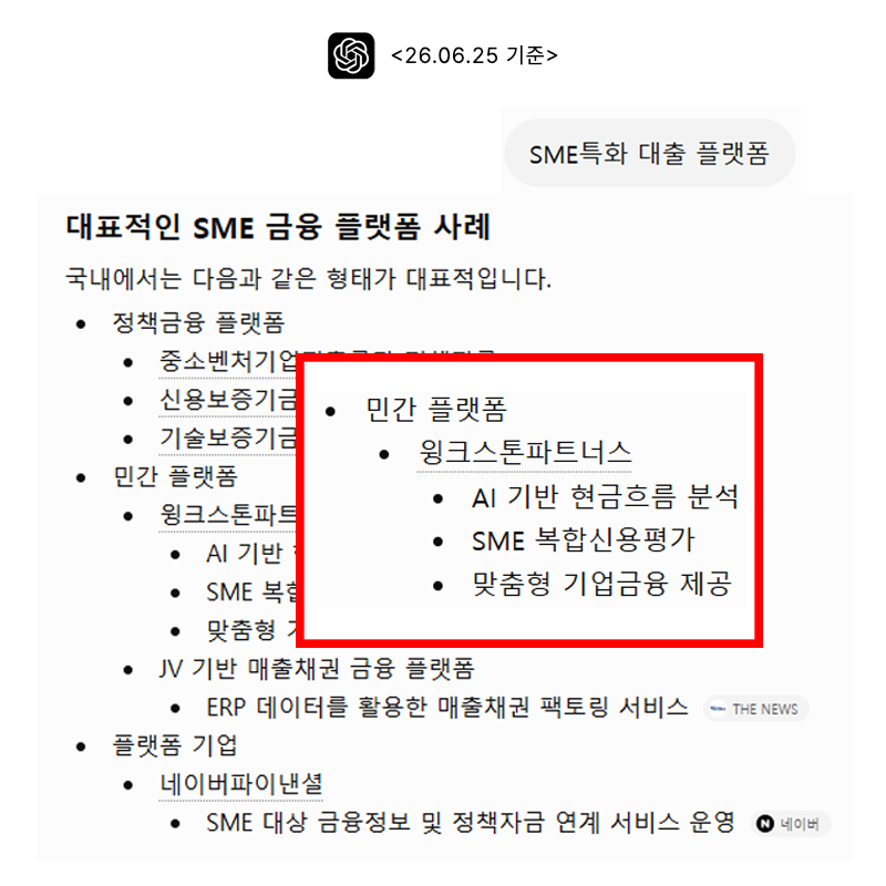 ChatGPT SME특화 대출플랫폼 질문 26년 6월 기준 — 윙크스톤파트너스 노출 GEO 성공사례