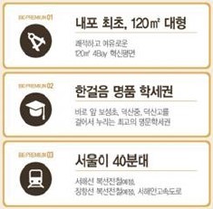 내포 대광 로제비앙 입지환경 - 광역위치도 특징1