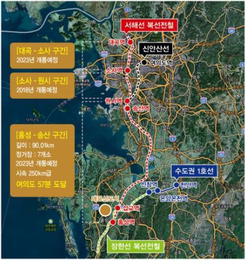 내포 대광 로제비앙 입지환경 - 서해안 고속전철 위치도2