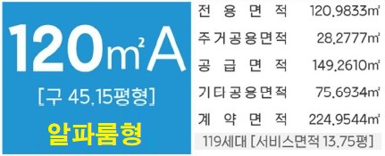 세대안내 - 120㎡A 알파룸형 플랜