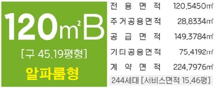 세대안내 - 120㎡B 알파룸형 플랜