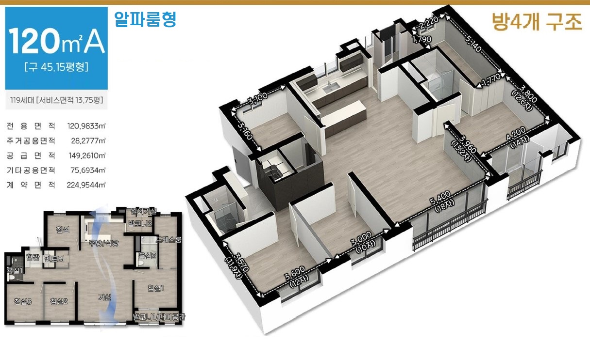 세대안내 - 120㎡A 알파룸형