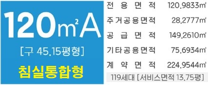 세대안내 - 120㎡A 침실통합형 플랜