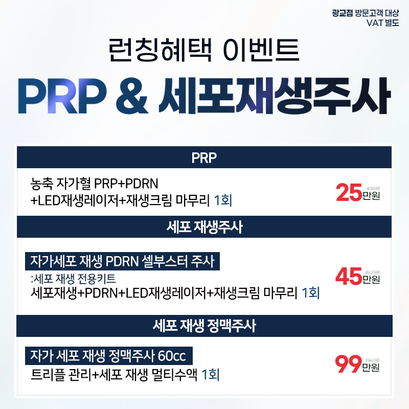 PRP