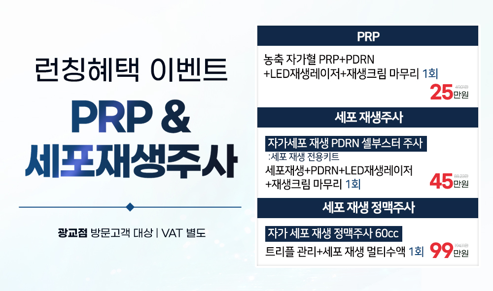 PRP