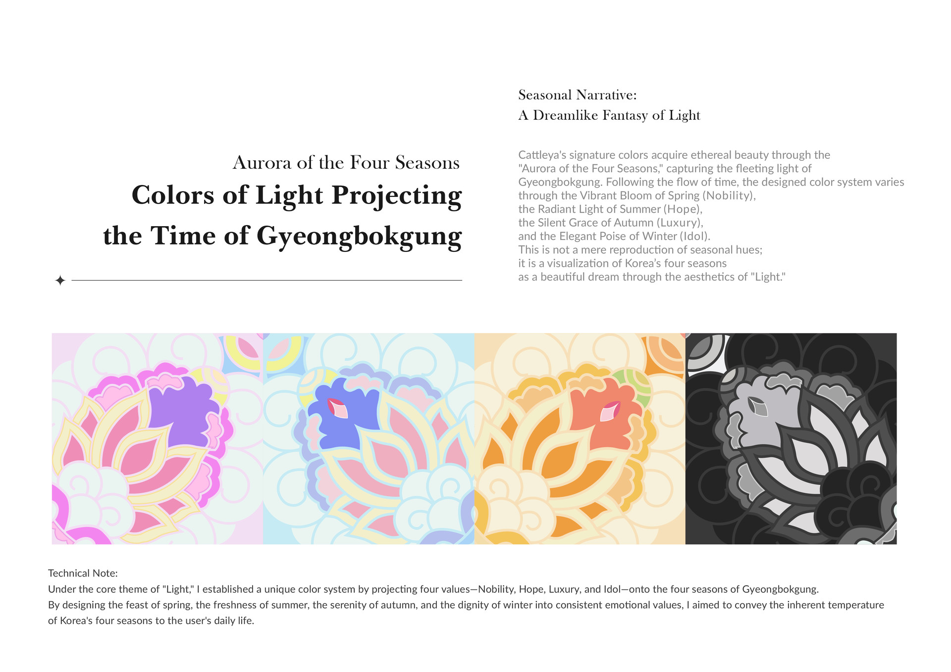 dancheong sacrf A design award