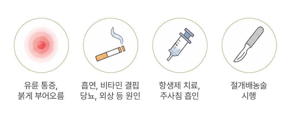 수유기 유방염 원인과 치료방법