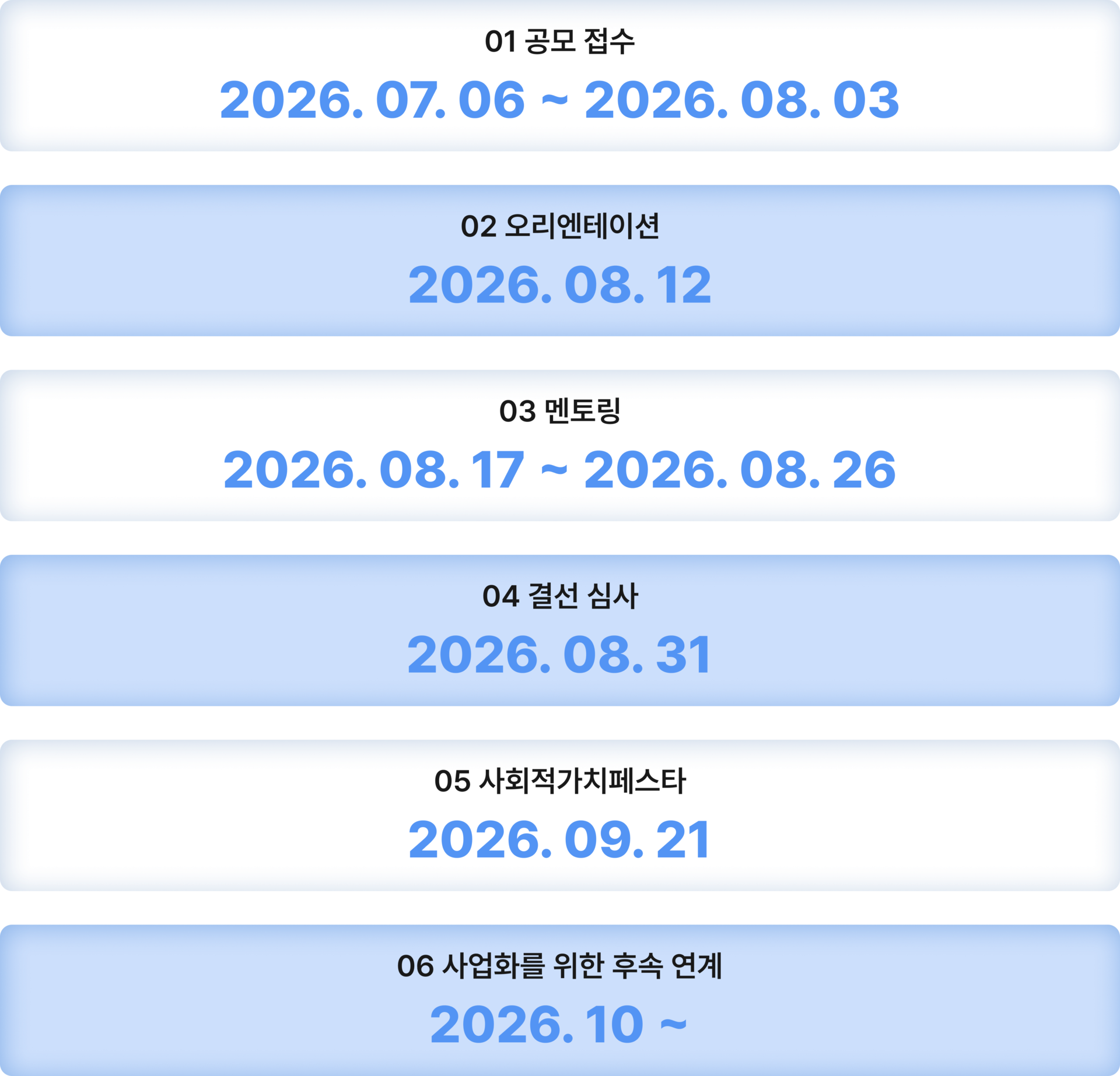 아이디어 솔버톤 프로그램 진행 일정