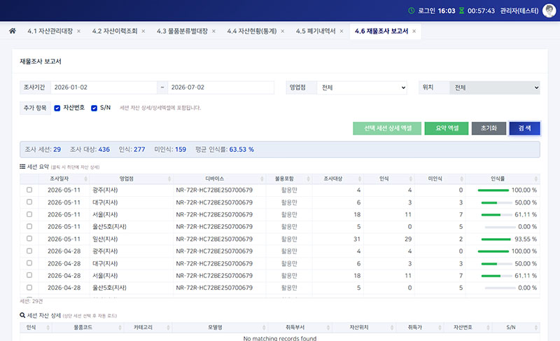 재물조사 보고서