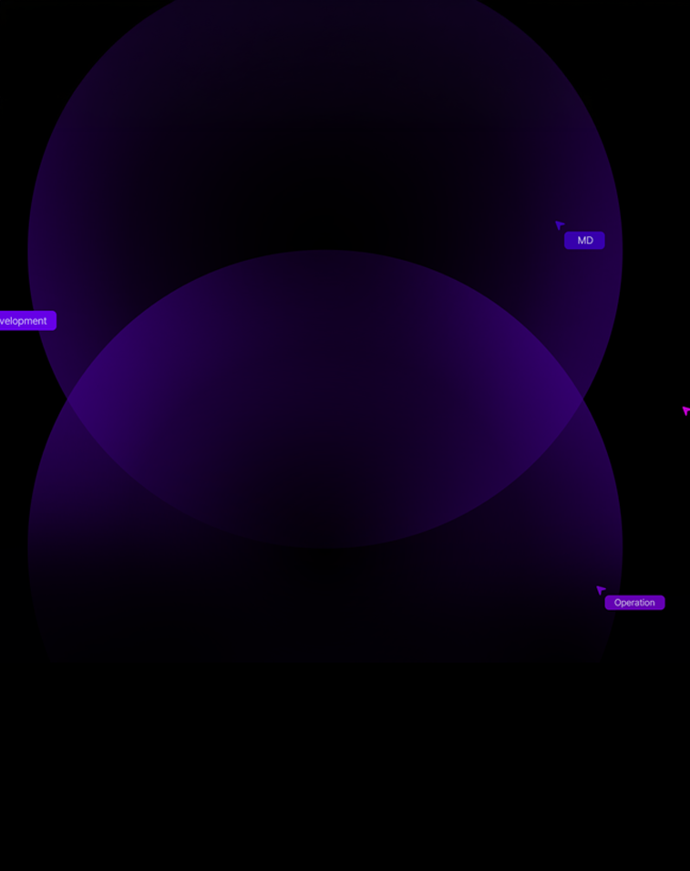 mobile background