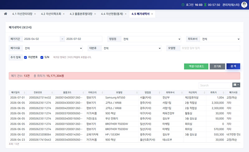 폐기내역서