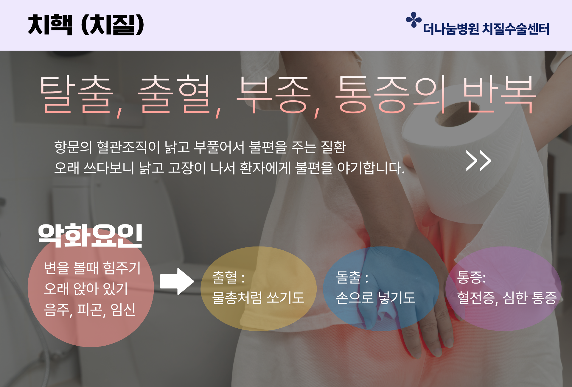 치질은 항문의 혈관조직이 낡고 부풀어서 불편을 주는 질환으로 오래쓰다보니 낡고 고장이 나서 환자에게 불편을 야기합니다. 항문탈출 출혈 부종 통증의  반복의 원인을 파악하여  수술 비수술적 치료를 하고 있습니다. 