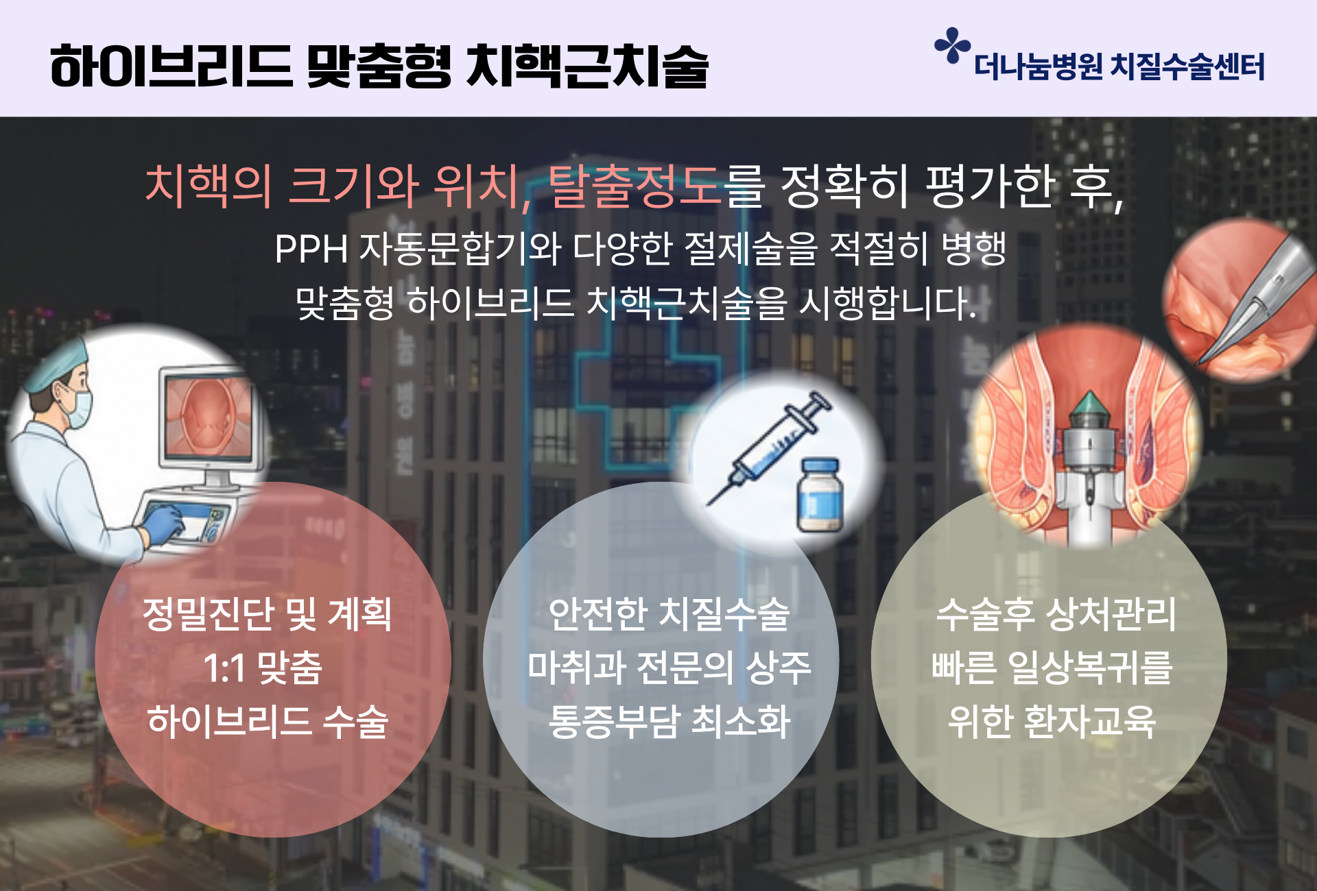 인천 치질수술센터 하이브리드 맞춤형 치핵근치술 치핵의 크기과 위치 탈출정도를 정확히 평가후 PPH 자동 합문기와 다양한 절제술을 병행하여 맞춤형 치질수술을 시행합니다