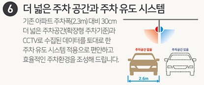 SWITZEN 7 - 6. 더 넓은 주차 공간과 주차 유도 시스템