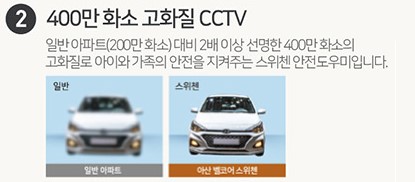 SWITZEN 7 - 2. 400만 화소 고화질 CCTV