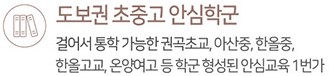 아산 벨커어 스위첸 입지환경 -도보권 초중고 안심학군
