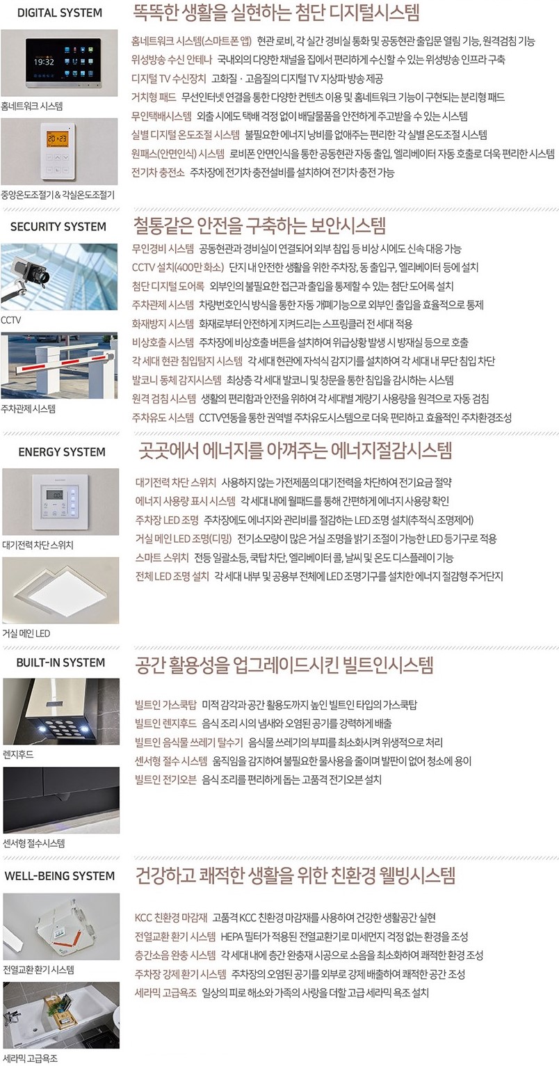 시스템 상세 설명