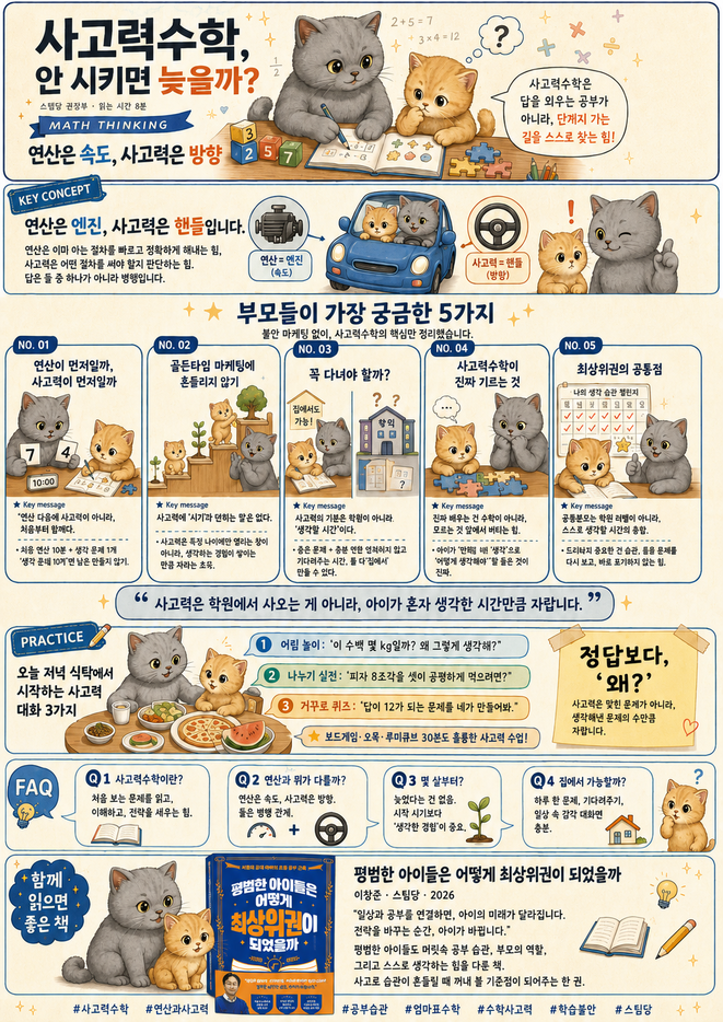 사고력수학 한 장 정리 카드뉴스, 연산은 속도 사고력은 방향, 부모들이 가장 궁금한 5가지, 스틸당 매거진