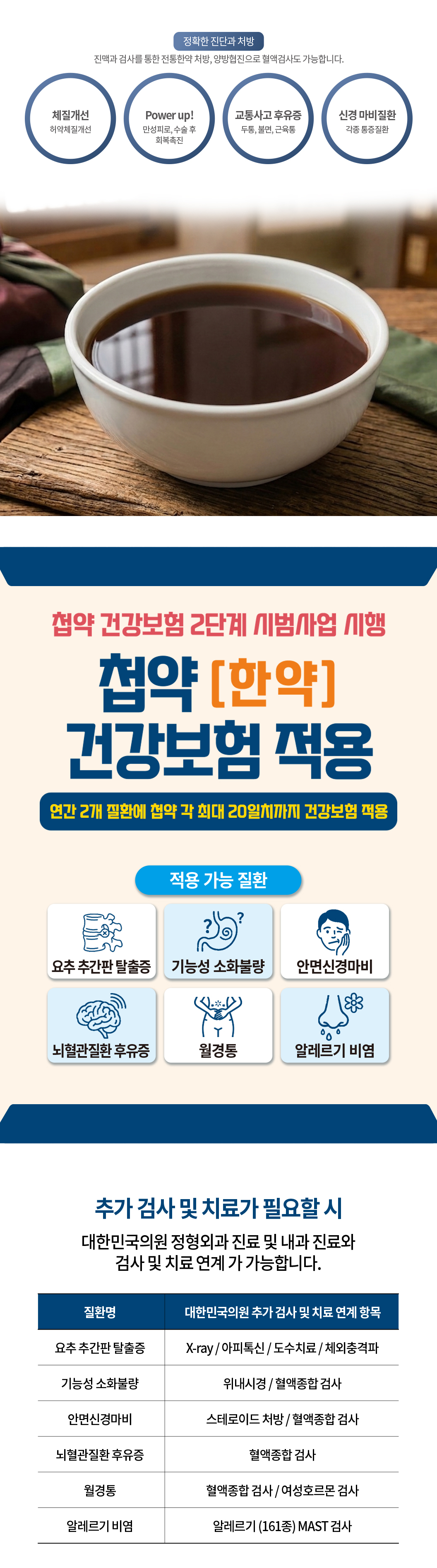 첩약 건강보험 시범사업 안내 | 용산구 청파동 대한민국365한의원