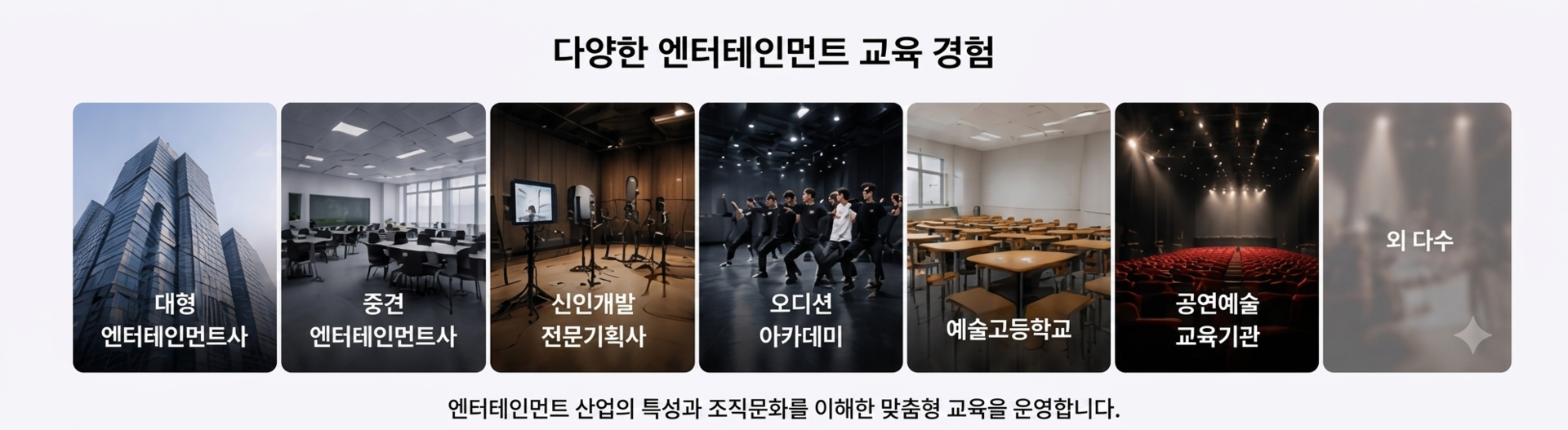 대형 엔터테인먼트사, 중견 기획사, 신인개발 전문기획사, 오디션 아카데미, 예술고등학교, 공연예술 교육기관 등 다양한 엔터테인먼트 현장에서 운영한 맞춤형 교육 경험과 레퍼런스를 소개하는 대표 이미지