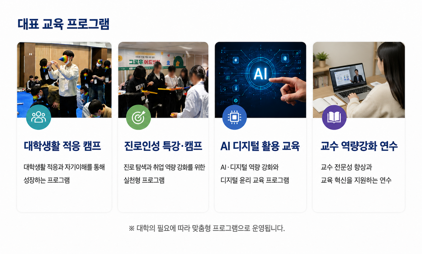 지역혁신중심(RISE) 대학 맞춤형 대표 교육 프로그램 안내 이미지. 대학생활 적응 캠프, 진로인성 특강·캠프, AI 디지털 활용 교육, 교수 역량강화 연수 등 대학 혁신과 학생 성장을 지원하는 한국인성교육협회 교육 프로그램