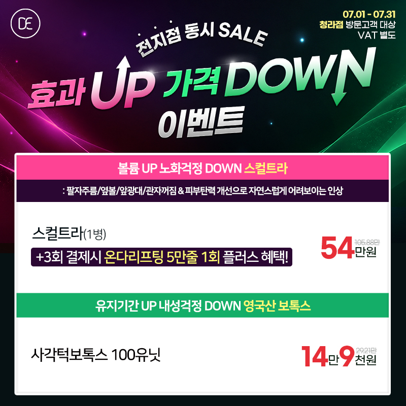 스컬디스