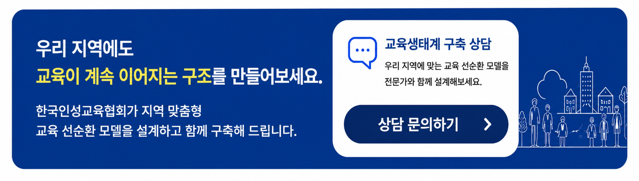 지역 맞춤형 교육생태계 구축과 교육 선순환 모델 설계를 위한 상담 안내 배너로, 미래교육센터 운영, 주민참여 확대, 지역 교육 활성화를 위한 교육 컨설팅 문의를 안내하는 이미지