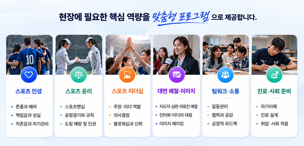 학생선수와 체육특기생을 위한 스포츠 인성교육 프로그램을 소개하는 이미지로, 스포츠 인성, 스포츠윤리, 스포츠 리더십, 대면 예절, 팀워크·소통, 진로·사회 준비까지 현장 맞춤형 교육 프로그램을 안내합니다