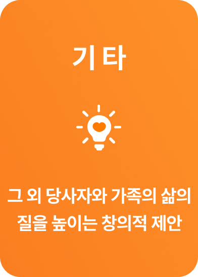 기타 뒷면