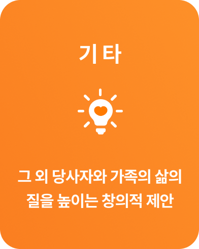 기타 뒷면