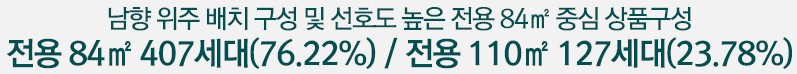 남향 위주 배치 구성 및 선호도 높은 전용 84㎡ 중심 상품구성