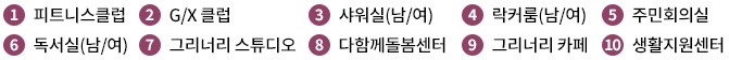 커뮤니티 GREENERY LOUNGE 개요