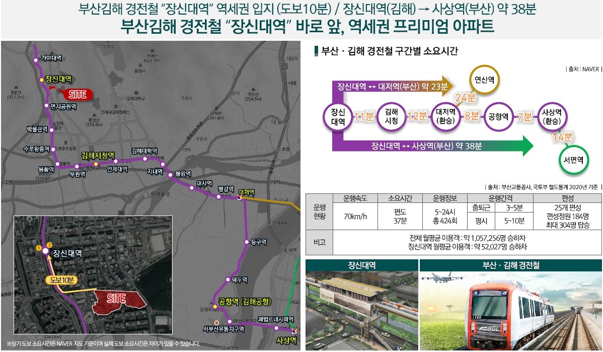 부산 김해 경전철 "장신대역" 바로 앞, 역세권 프리미엄 아파트