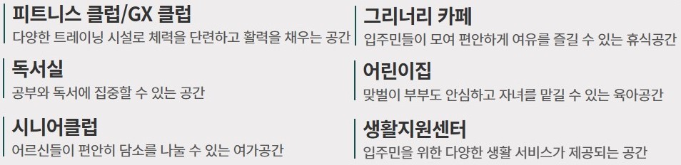 커뮤니티 GREENERY LOUNGE 내용