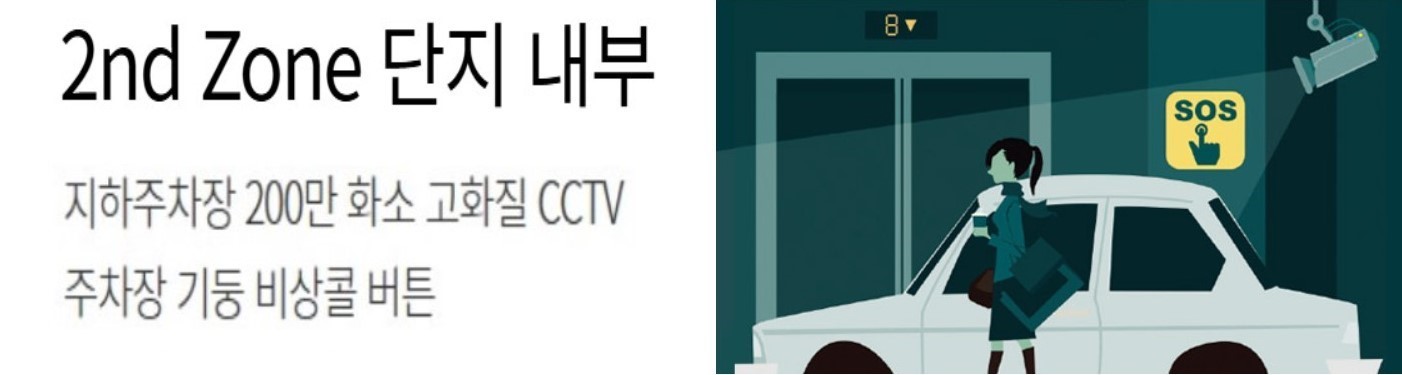 SECURITY SYSTEM 2nd Zone 단지 내부