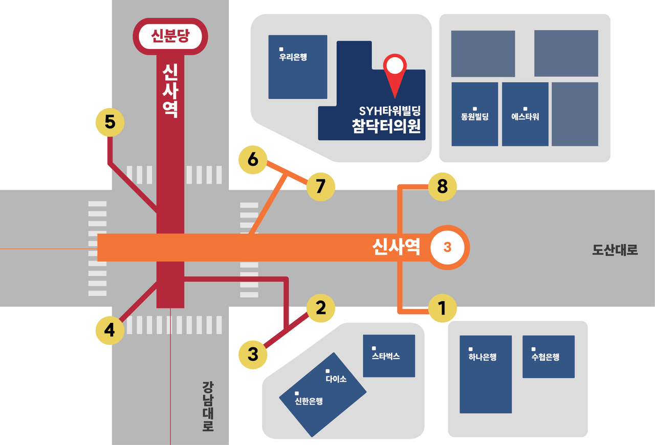 참닥터의원 약도